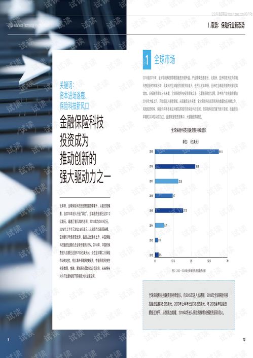2020保险科技洞察报告 技术服务赋能保险行业数字化转型