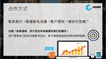 精准引流双引擎 亚马逊商品推广的技术组合拳