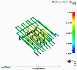 模流分析高清图片助力标准模具技术服务公司实现技术优化